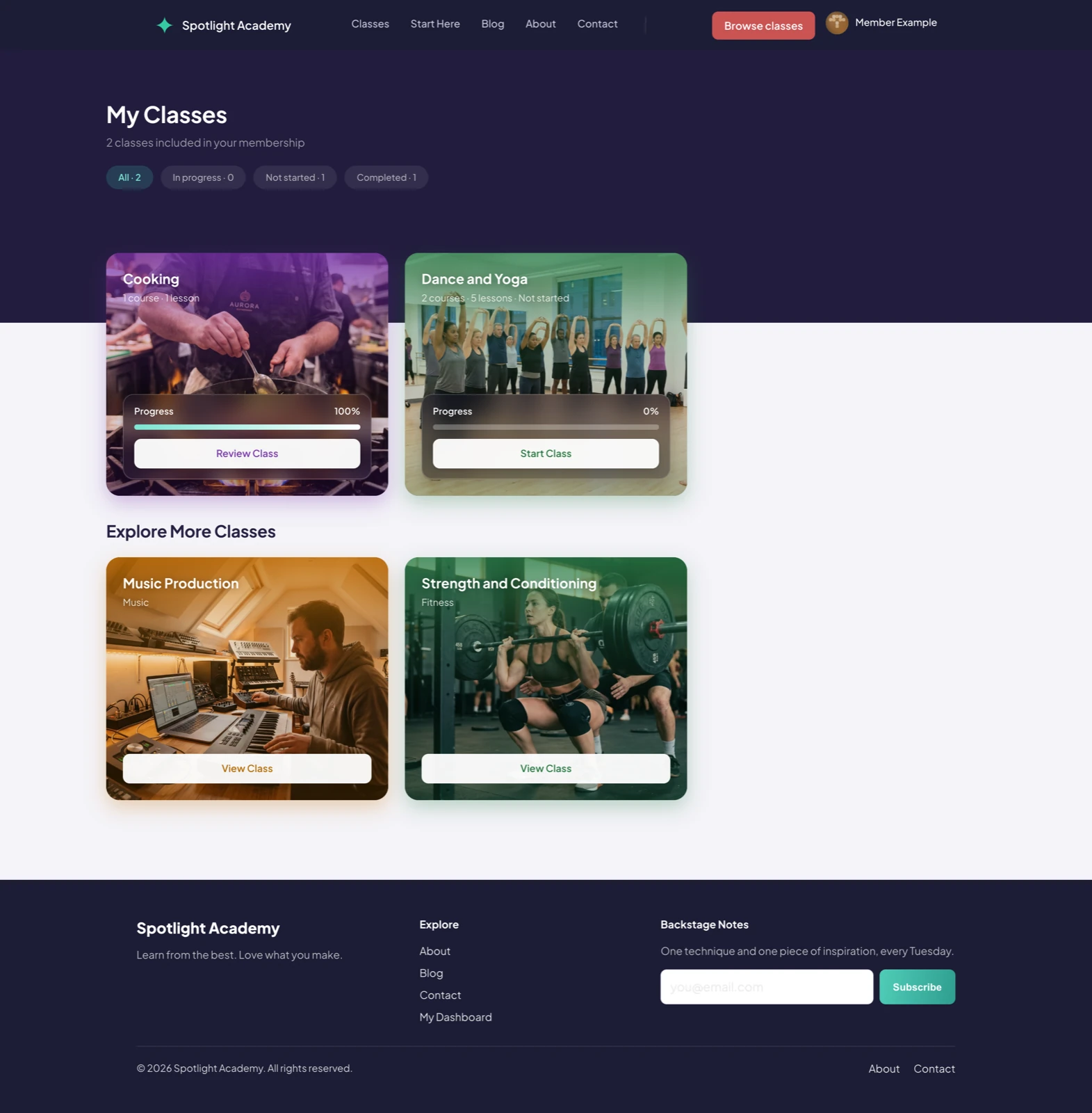 Spotlight Academy web: My classes