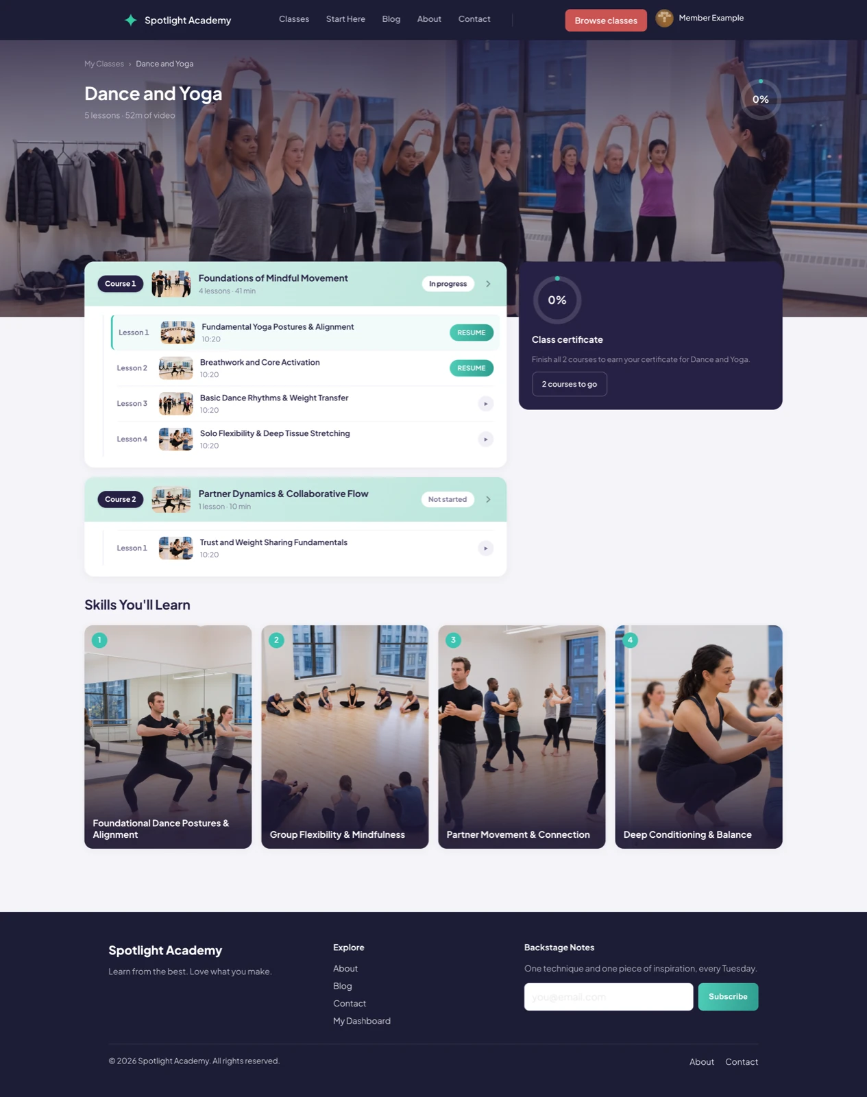 Spotlight Academy web: Class detail